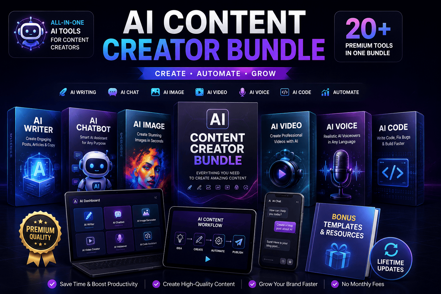 AI Content Creator